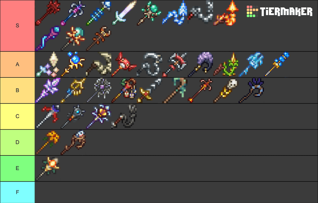 Create a All Terraria Bosses Tier List - TierMaker