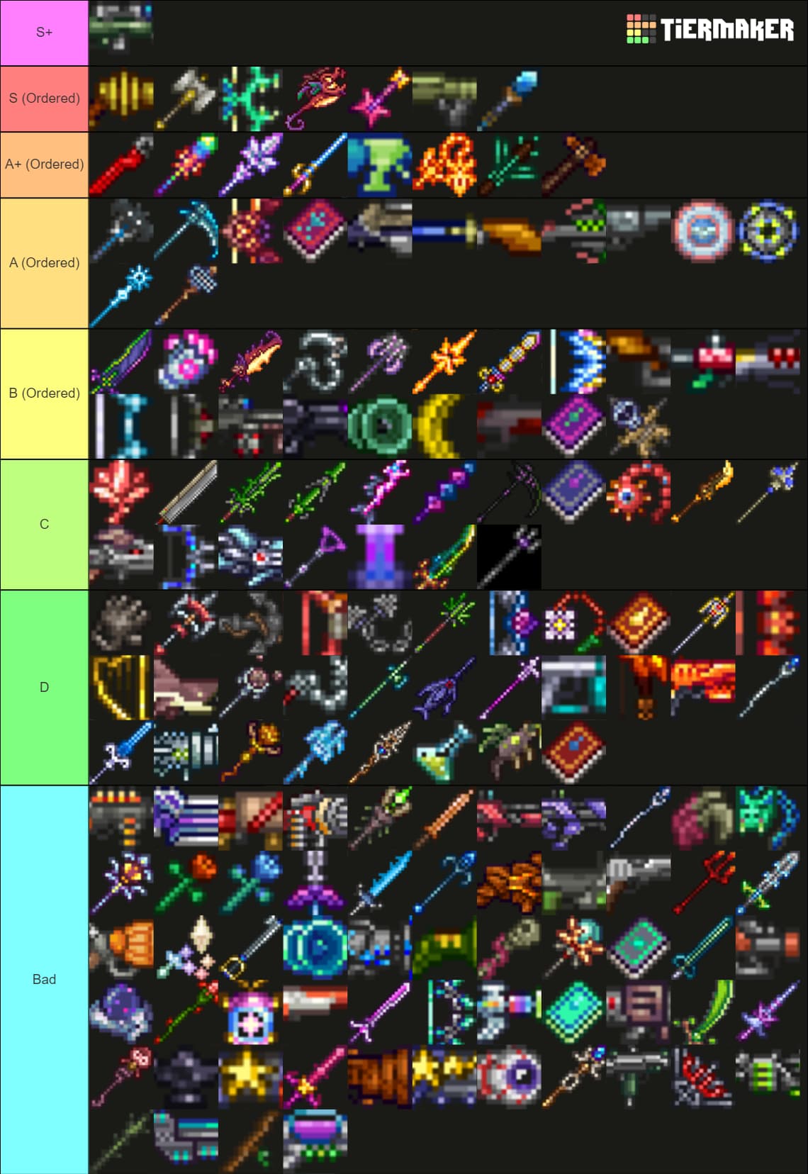 Terraria Tier List Templates - TierMaker