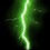 Electrodynamix